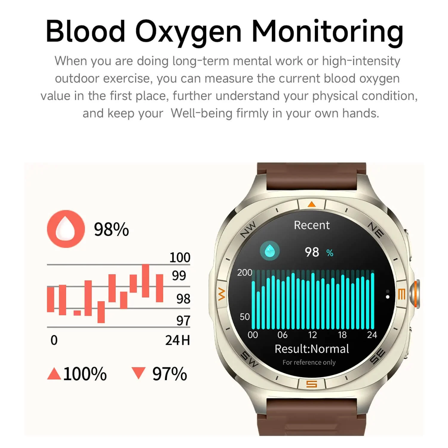 Smartwatch Microwear G400 - Brown Silicone
