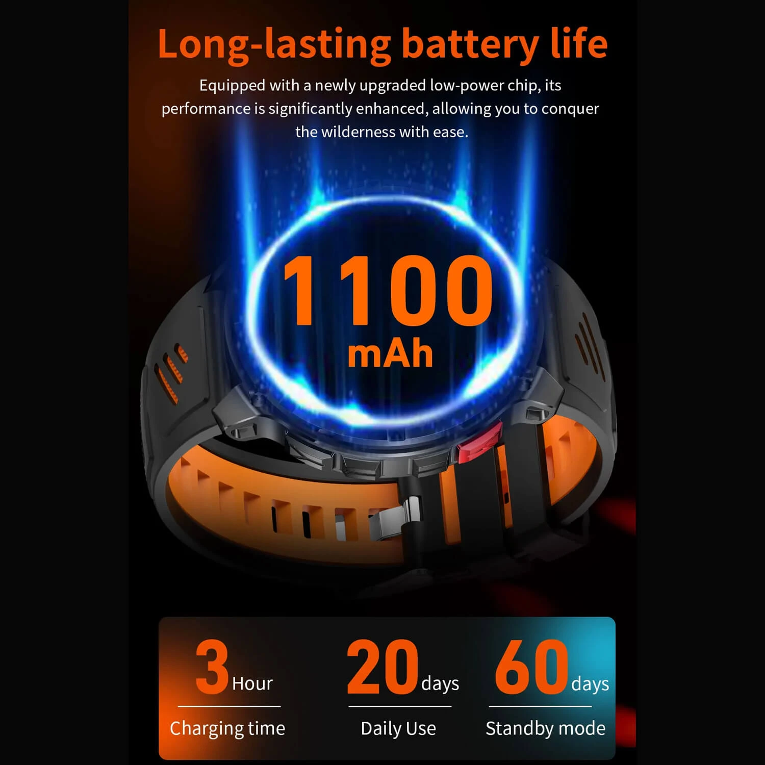Smartwatch Microwear HT33- Blue Camo Silicone